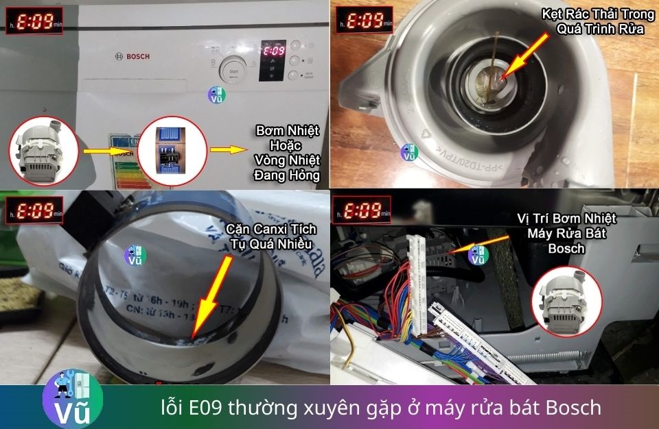 lỗi E09 máy rửa bát Bosch